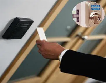 South Of Market CA Locksmith Store South Of Market, CA 415-413-2179